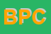 Logo di BERETTA PIERA E C (SNC)
