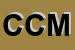 Logo di CMM DI COLOMBO MICHELE
