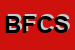 Logo di BRIVIO FELICE E C SRL