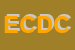 Logo di EMMES DI CODEGA DIONIGI e C SNC