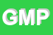 Logo di GMPSNC