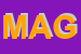 Logo di MAGIK