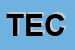 Logo di TECHNOMOTO