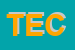 Logo di TECHNOMOTO