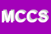 Logo di MAGNI CARLO E C SNC