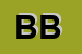 Logo di BCB BORSE