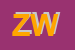 Logo di ZULIANI WALTER