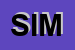 Logo di SIMPAC