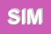 Logo di SIMPAC