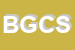 Logo di BONANOMI GIUSEPPE E C SNC