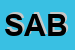 Logo di SABATEX SAS