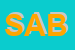 Logo di SABATEX SAS