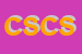 Logo di CESI -SPA -CERAMICA DI SIRONE