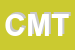 Logo di CMT (SRL)