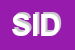 Logo di SIDERPLAST (SRL)