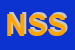 Logo di NOGARA STRADE SRL