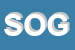 Logo di SOGEPOTEL (SRL)
