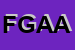 Logo di FG DI GILARDI ANGELO E AURELIO SNC