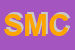 Logo di STYLGRAF DI MAZZOLENI e C SNC