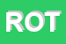 Logo di ROTAPLAST