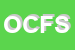 Logo di OFFICINA CF FRANCI SPA