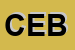 Logo di CEB