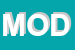 Logo di MODE-S