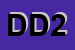 Logo di DIMENSIONE DONNA 2000