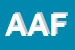 Logo di AFT ALDE-FILO SRL