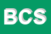 Logo di BV CALOR SRL