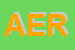 Logo di AERON SRL