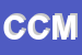 Logo di CM COMMERCIALE MOLLE (SRL)