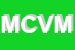 Logo di MANIFATTURA CATENE VIGANO-MCV SPA