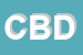 Logo di COMUNE DI BOFFALORA D-ADDA