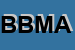 Logo di BMA BRUSATI MANIFATTURA ABRASIVI SPA