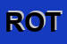 Logo di ROTA