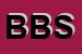 Logo di B e B SRL
