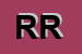 Logo di RUZZA RICCARDO