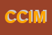 Logo di CIMM COMPAGNIA ITALIANA MOVIMENTAZIONE MERCI SOCIETA-CONSORTILE A