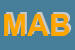 Logo di MABA SRL
