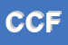 Logo di CF DI CREMONESI FRANCESCO