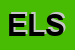 Logo di EDIL LOMBARDA SRL