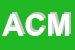 Logo di AUTOMAX DI COMANDU-MASSIMO