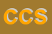 Logo di COEL COMPONENTS SRL