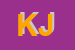 Logo di KAUR JASBIR