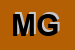 Logo di MEDICAL GAMMA