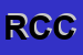 Logo di RUGBY CLUB CODOGNO