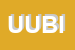 Logo di UBI UNIONE BOCCIOFILA ITALIANA