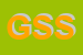 Logo di GEO SERVICE SRL