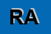 Logo di RIBONI ANGELO